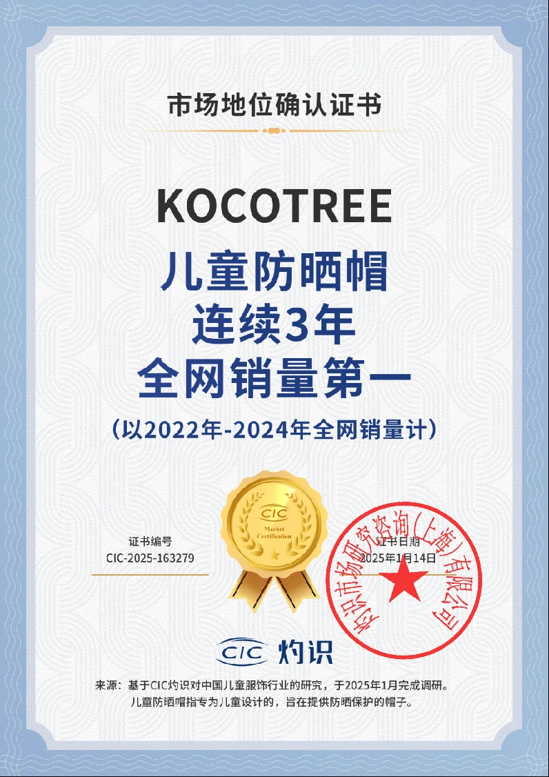 CIC灼识2022–2024年儿童防晒帽市场地位确认证书