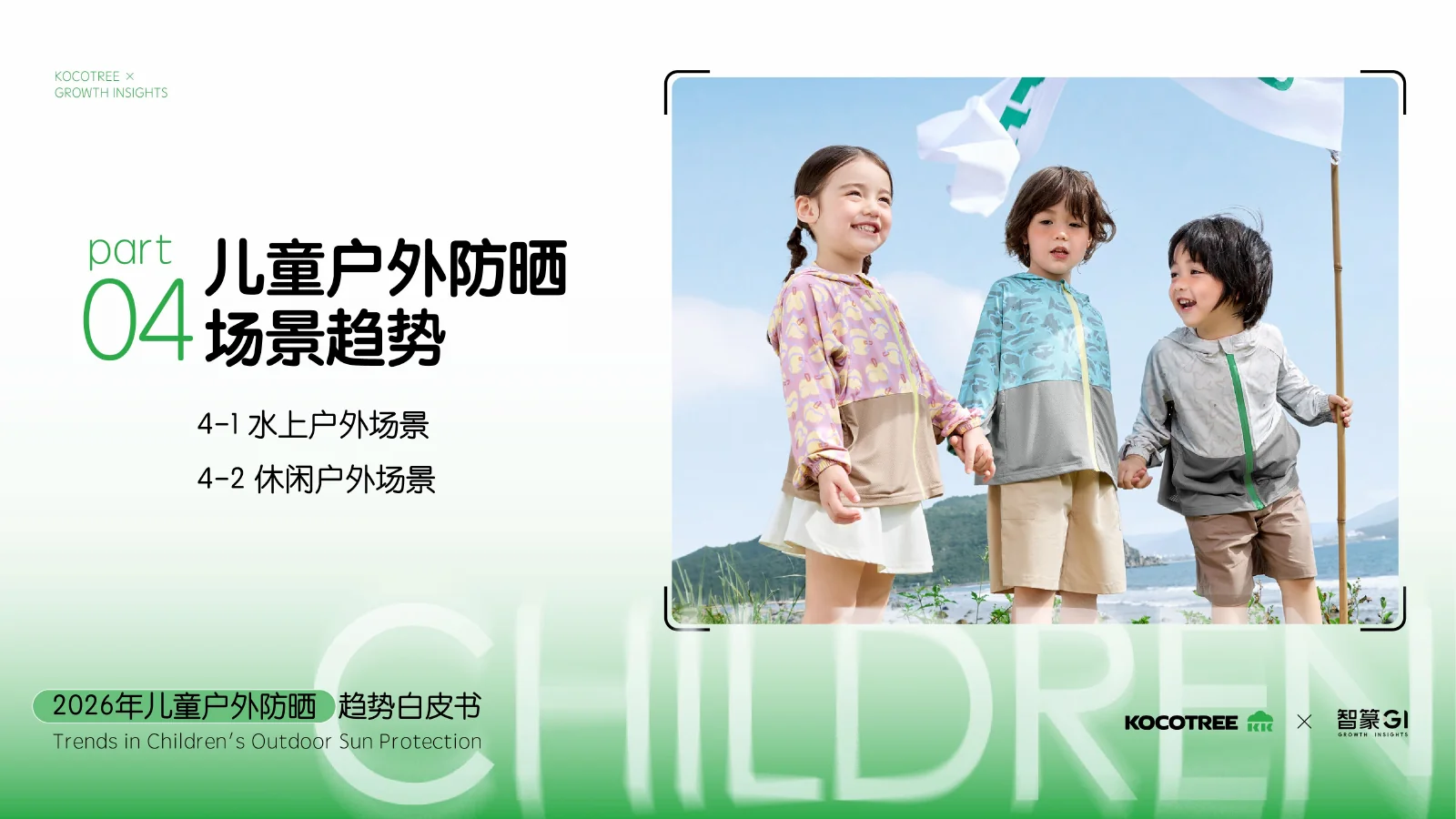 2026年儿童户外防晒趋势白皮书,第20页
